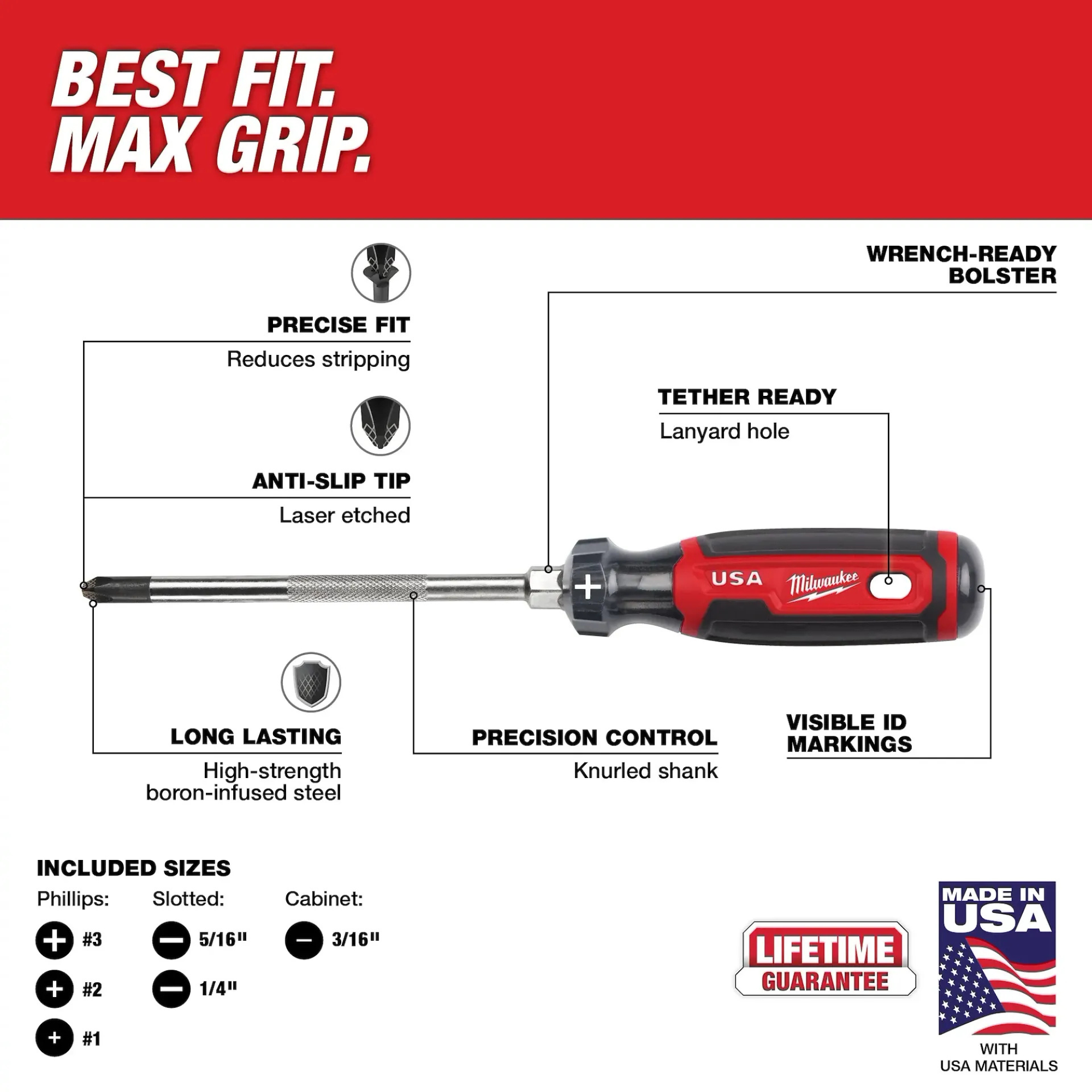 Milwaukee 6PK Cushion Grip Screwdriver Sets from GME Supply